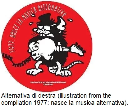 Alternativa di destranbnbgv